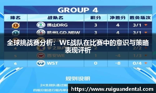 全球挑战赛分析：WE战队在比赛中的意识与策略表现评析