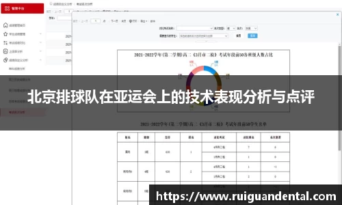 北京排球队在亚运会上的技术表现分析与点评