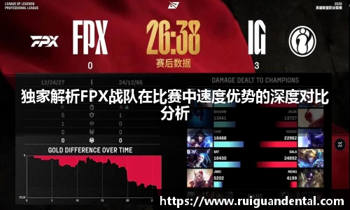 独家解析FPX战队在比赛中速度优势的深度对比分析