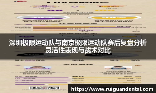 深圳极限运动队与南京极限运动队赛后复盘分析灵活性表现与战术对比