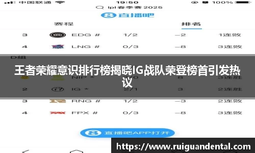 王者荣耀意识排行榜揭晓IG战队荣登榜首引发热议