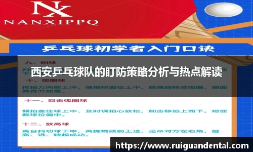 西安乒乓球队的盯防策略分析与热点解读