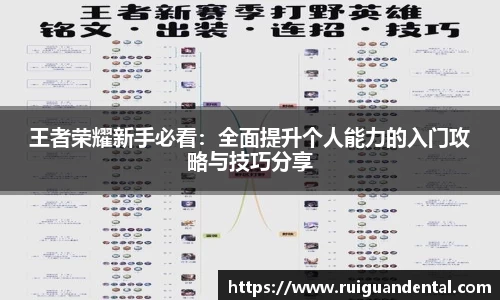 王者荣耀新手必看：全面提升个人能力的入门攻略与技巧分享