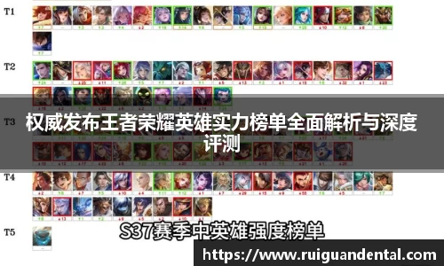 权威发布王者荣耀英雄实力榜单全面解析与深度评测