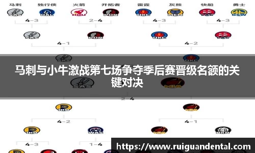 马刺与小牛激战第七场争夺季后赛晋级名额的关键对决