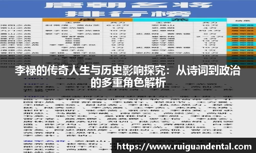 李禄的传奇人生与历史影响探究：从诗词到政治的多重角色解析